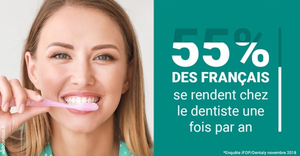 https://www.chirurgien-dentiste-cannes.com/55 % des Français 2